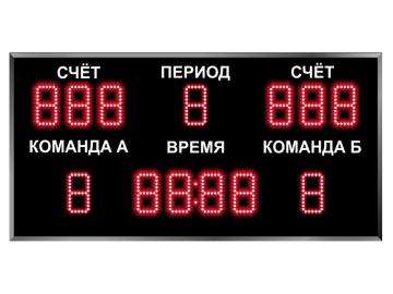 Спортивное табло, высота цифр 80 мм