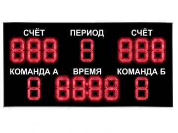 Спортивное табло, высота цифр 230 мм