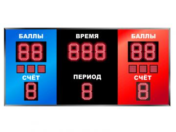 Спортивное табло для борьбы