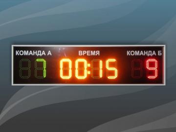 Спортивное табло