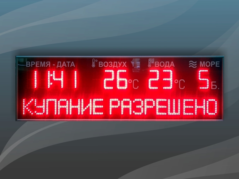 Метеотабло