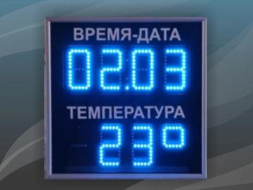 Метеотабло